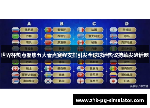 世界杯热点聚焦五大看点赛程安排引发全球球迷热议持续发酵话题 世界杯热点聚焦五大看点赛程安排引发全球球迷热议持续发酵话题