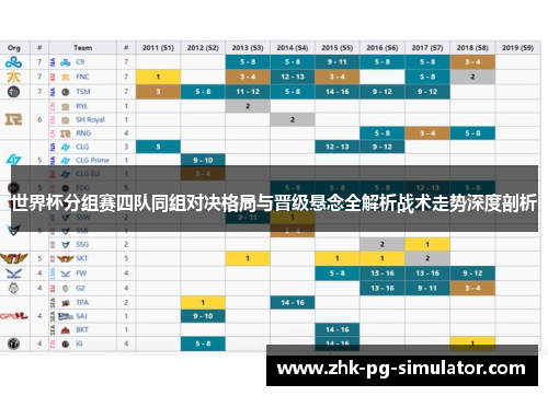 世界杯分组赛四队同组对决格局与晋级悬念全解析战术走势深度剖析 世界杯分组赛四队同组对决格局与晋级悬念全解析战术走势深度剖析
